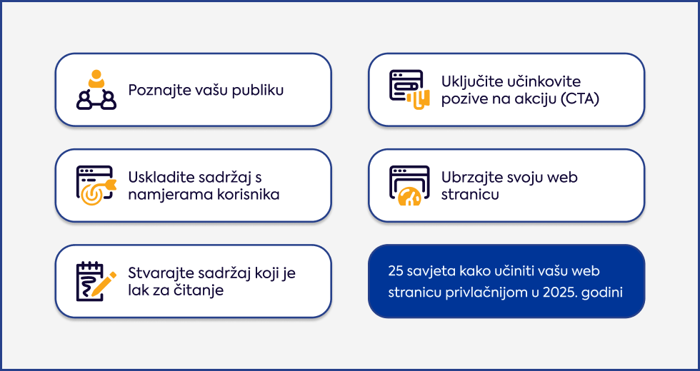 jednostavni-savjeti-kako-povecati-interakciju-s-vasom-web-stranicom-1